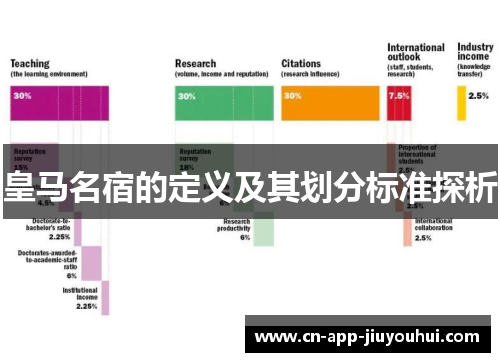 皇马名宿的定义及其划分标准探析 皇马名宿的定义及其划分标准探析