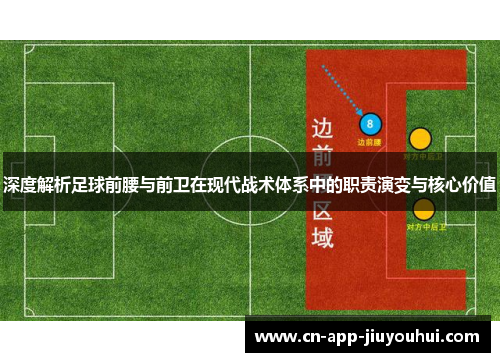 深度解析足球前腰与前卫在现代战术体系中的职责演变与核心价值 深度解析足球前腰与前卫在现代战术体系中的职责演变与核心价值