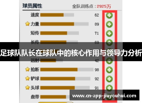 足球队队长在球队中的核心作用与领导力分析 足球队队长在球队中的核心作用与领导力分析