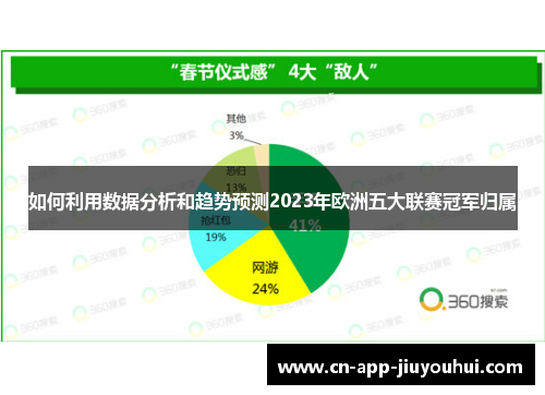 如何利用数据分析和趋势预测2023年欧洲五大联赛冠军归属 如何利用数据分析和趋势预测2023年欧洲五大联赛冠军归属