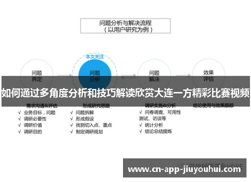 如何通过多角度分析和技巧解读欣赏大连一方精彩比赛视频 如何通过多角度分析和技巧解读欣赏大连一方精彩比赛视频