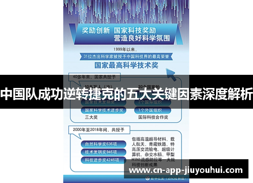 中国队成功逆转捷克的五大关键因素深度解析 中国队成功逆转捷克的五大关键因素深度解析