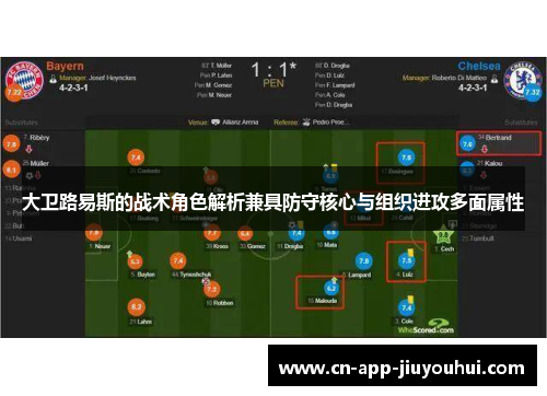 大卫路易斯的战术角色解析兼具防守核心与组织进攻多面属性