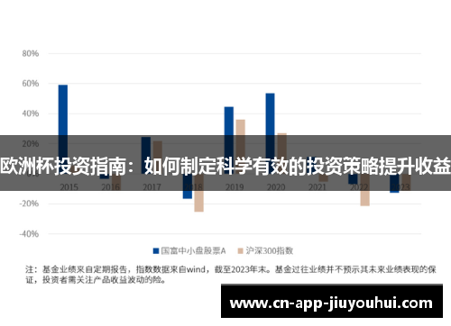 欧洲杯投资指南:如何制定科学有效的投资策略提升收益 欧洲杯投资指南:如何制定科学有效的投资策略提升收益
