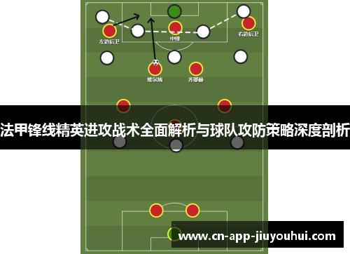 法甲锋线精英进攻战术全面解析与球队攻防策略深度剖析 法甲锋线精英进攻战术全面解析与球队攻防策略深度剖析