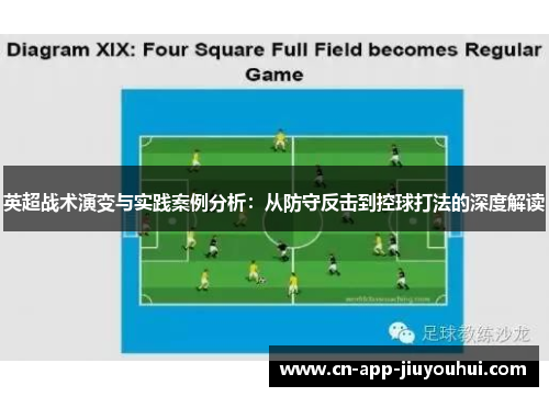 英超战术演变与实践案例分析：从防守反击到控球打法的深度解读