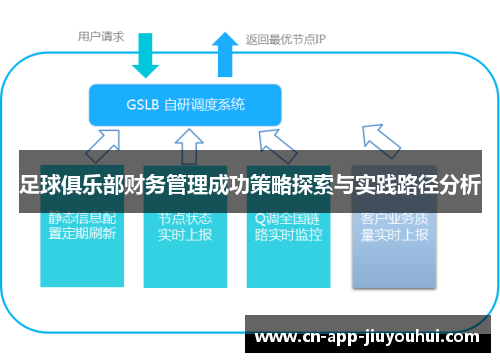 足球俱乐部财务管理成功策略探索与实践路径分析