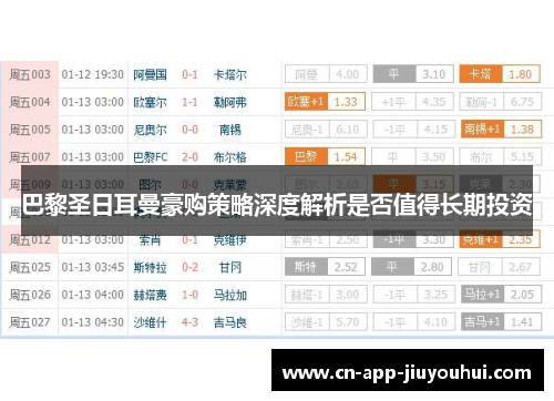 巴黎圣日耳曼豪购策略深度解析是否值得长期投资