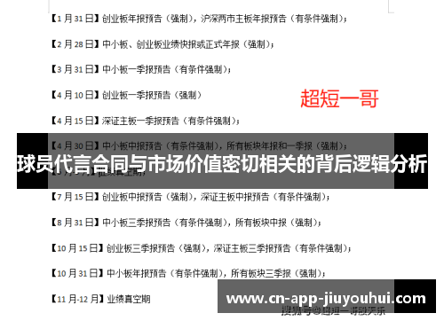 球员代言合同与市场价值密切相关的背后逻辑分析