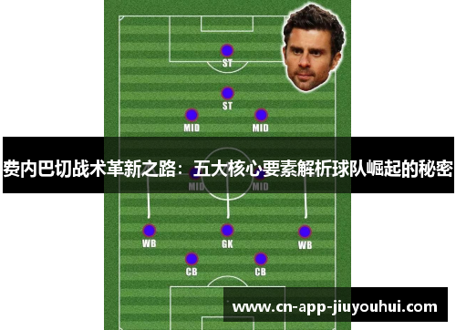 费内巴切战术革新之路:五大核心要素解析球队崛起的秘密 费内巴切战术革新之路:五大核心要素解析球队崛起的秘密